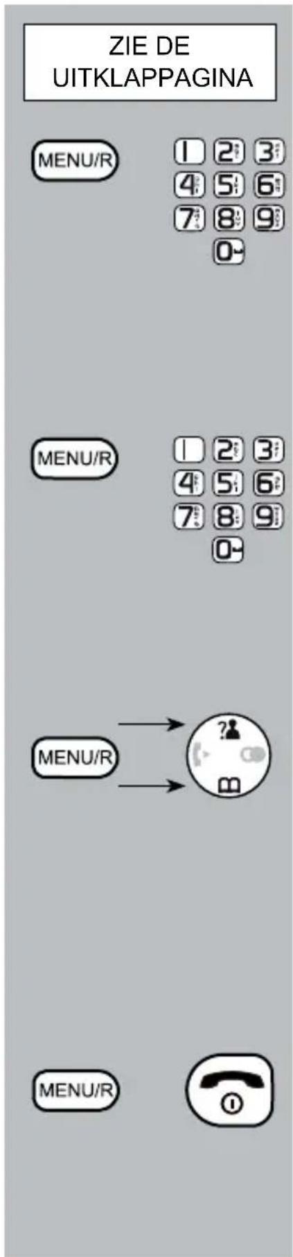 Fysic FX-5107 - INPROGRAMMEREN: - 1