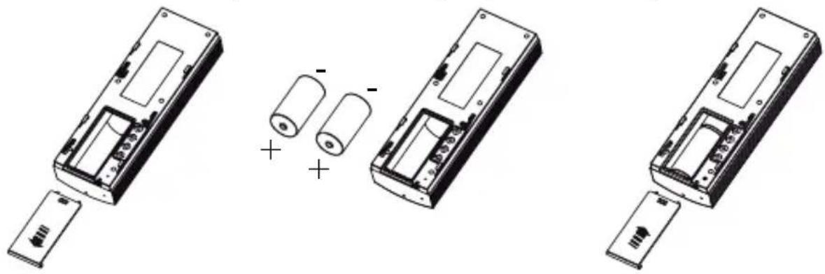 Fysic FX-5107 - DEURPOST: - 1