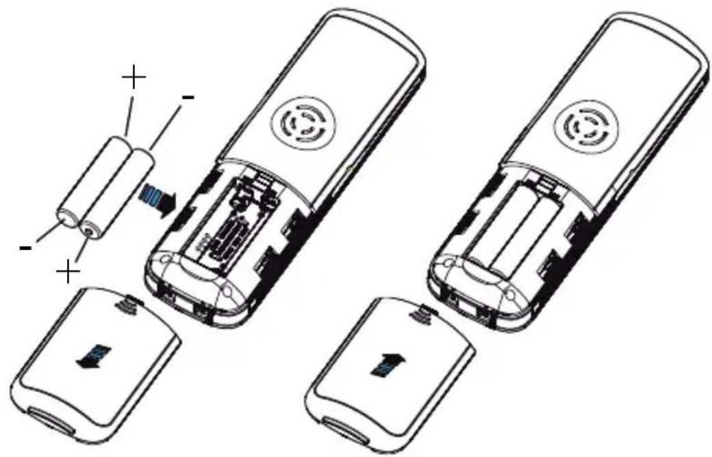 Fysic FX-5107 - HANDSET: - 1