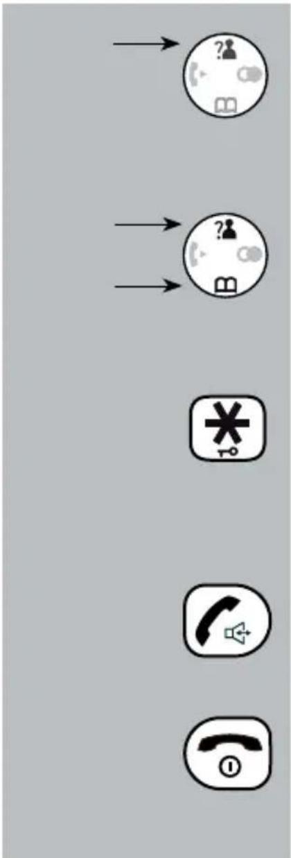 Fysic FX-5107 - GEHEUGEN INZIEN & TERUGBELLEN: - 1