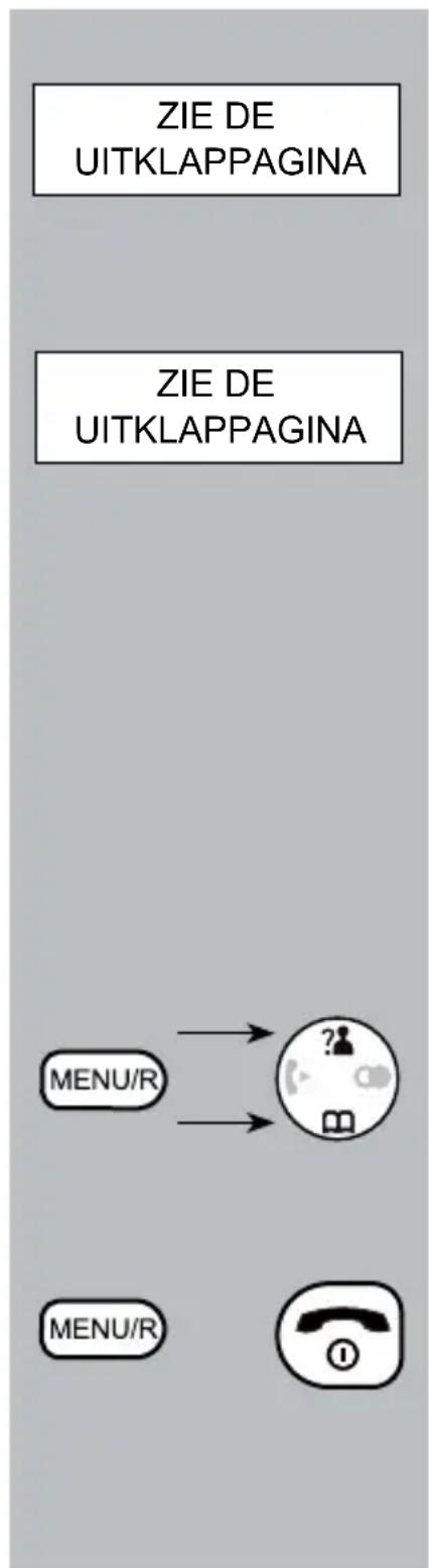 Fysic FX-5107 - BELSIGNALEN: - 1