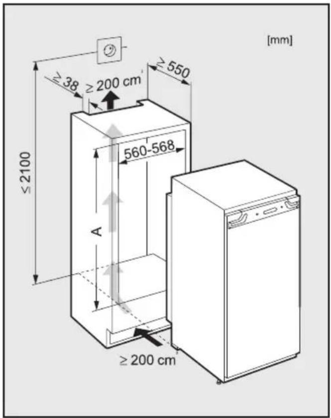 ≥38 ≥200 cm ≥550 ≤2100 560-568 A ≥200 cm [mm]