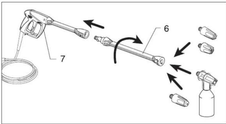 NILFISK C 115.3-6 PCD X-TRA - Bevestiging van sproeilans en vastklikbare sproeikoppen - 1