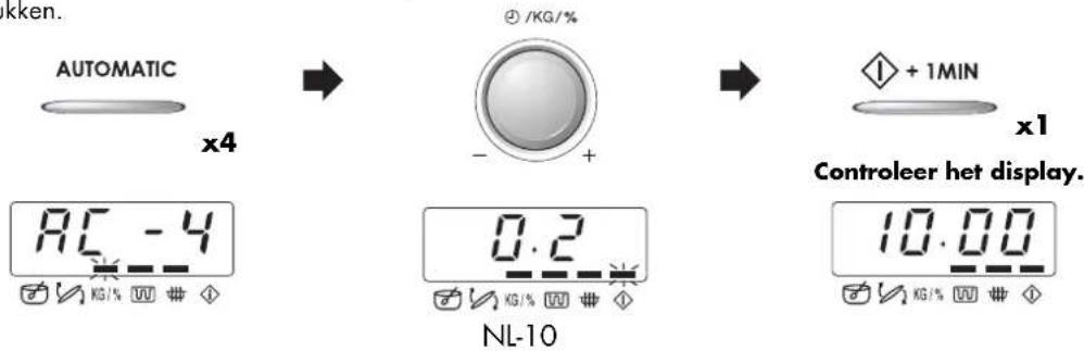 Automatic x4 AC - 4 KG/% WU # NL-10 + /KG/% - + + + 1 MIN Controller het display. 10.00 KG/% WU # KG/% WU #