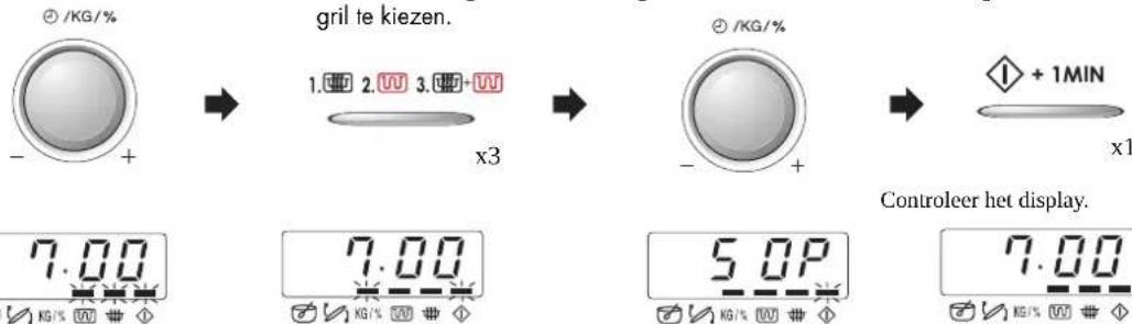 -/KG/% - + → grill te kiezen. 1. 2. 3. + x3 → - /KG/% → ◆ + 1MIN x1 7.00 7.00 5.0P 7.00 Controleer het display. - + KG/% KG/# # ◆ - KG/% KG/# ◆ - KG/% KG/# ◆