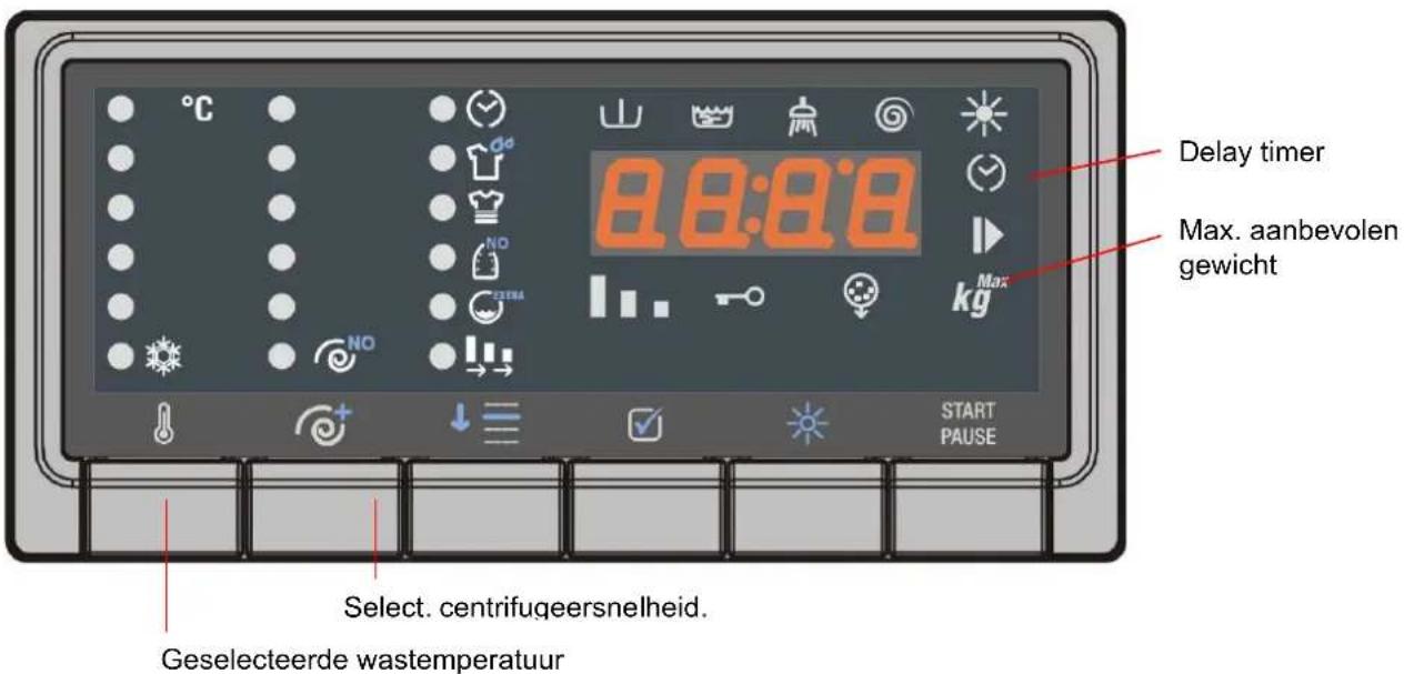SMEG LBS147XNL - INSCHAKELING VAN DE MACHINE EN KEUZE VAN HET WASPROGRAMMA - 1