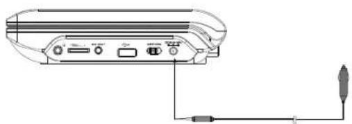 Diagram of a device rear panel connected to a cable with a connector (no text or symbols)