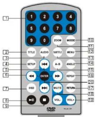 1 2 3 4 5 6 7 8 9 0 ZOOM MODE TITLE AUDIO SHTILE MENU 10 11 12 13 14 15 16 17 18 19 20 21 22 23 24 25 26 27 28 29 30 31 32 33 34 35 36 37 38 39 40 41 42 43 44 45 46 47 48 49 50 51 52 53 54 55 56 57 58 59 60 61 62 63 64 65 66 67 68 69 70 71 72 73 74 75 76 77 78 79 80 81 82 83 84 85 86 87 88 89 90