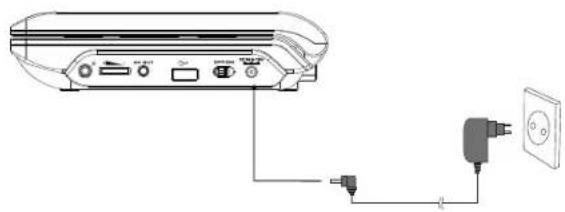 Diagram of a device with ports and connections, showing a power outlet connected to a plug (no text or symbols present)