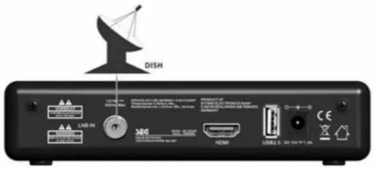 SEG SB 1250HD - Antenne anschließen - 1