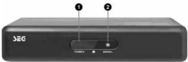 SEG SB 1250HD - Front Panel - 1