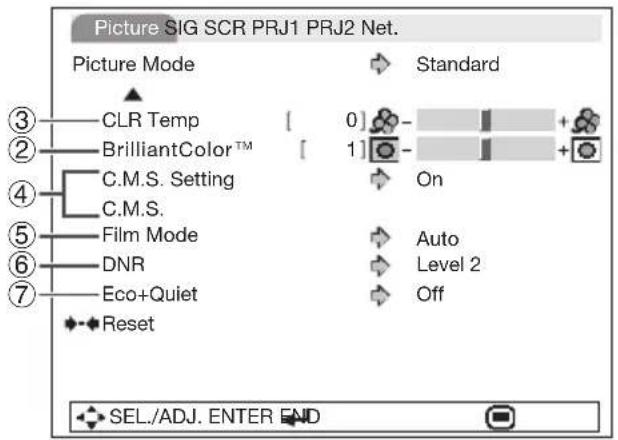 Picture SIG SCR PRJ1 PRJ2 Net. Picture Mode Standard ③ CLR Temp [ 0] - + ② BrilliantColor™ [ 1] - + ④ C.M.S. Setting On ⑤ Film Mode Auto ⑥ DNR Level 2 ⑦ Eco+Quiet Off Reset SEL./ADJ. ENTER END