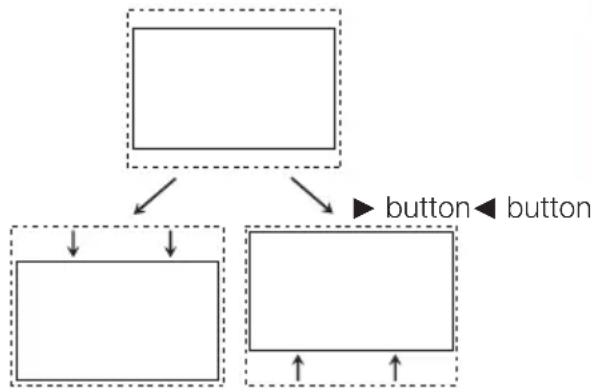 SHARP PG-D3510XL - ② Adjusting the Image Position - 1