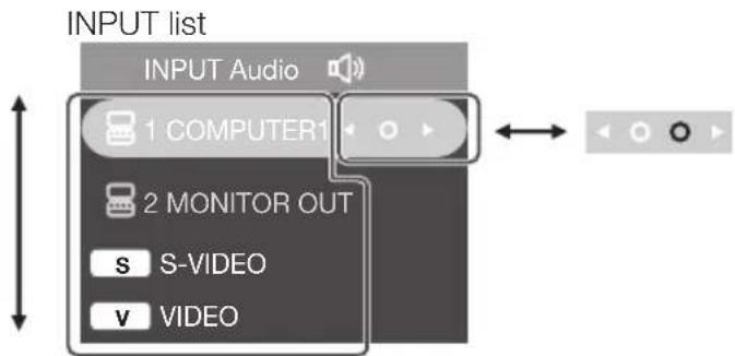 INPUT list INPUT Audio 1 COMPUTER1 2 MONITOR OUT S S-VIDEO V VIDEO