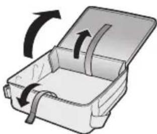 SHARP PG-D3510XL - Place the accessories in the front pocket of the storage case. - 2