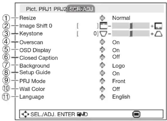 Pict. PRJ1 PRJ2 SCR/ADJ ① Resize ② Image Shift 0 ③ Keystone ④ Overscan ⑤ OSD Display ⑥ Closed Caption ⑦ Background ⑧ Setup Guide ⑨ PRJ Mode ⑩ Wall Color ⑪ Language Normal On On Off Logo On Front Off English SEL./ADJ. ENTER END