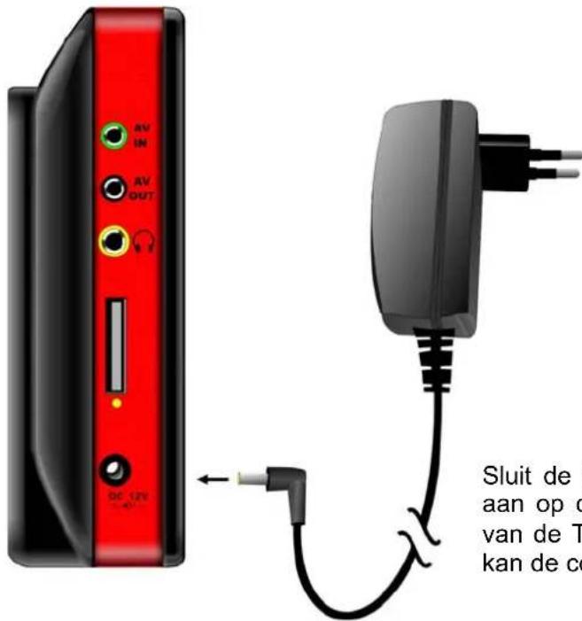 LENCO TFT-711 - INSTALLATIE VAN EEN AC/DC ADAPTER EN BATTERIJEN - 1