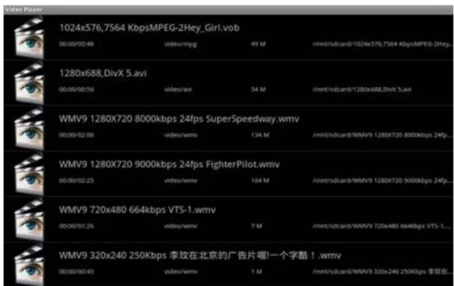 1024x576,7564 KbpsMPEG-2Hey_Girl.vob 00:00/00:48 video/mpg 49 M //mnt/sdcard/1024x376,7564 KbpsMPEG-2Hey... 1280x688,DivX 5.avi 00:00/00:56 video/avi 54 M //mnt/sdcard/1280x688,DivX 5.avi WMV9 1280X720 8000kbps 24fps SuperSpeedway.wmv 00:00/02:00 video/wmv 134 M //mnt/sdcard/WMV9 1280X720 8000kbps 24fp... WMV9 1280X720 9000kbps 24fps FighterPilot.wmv 00:00/02:25 video/wmv 154 M //mnt/sdcard/WMV9 1280X720 9000kbps 24fp... WMV9 720x480 664kbps VTS-1.wmv 00:00/01:26 video/wmv 7 M //mnt/sdcard/WMV9 720x480 664kbps VTS-1... WMV9 320x240 250Kbps 李玟在北京的广告片喔!一个字酷!.wmv 00:00/00:43 video/wmv 1 M //mnt/sdcard/WMV9 320x240 250Kbps 李玟在...
