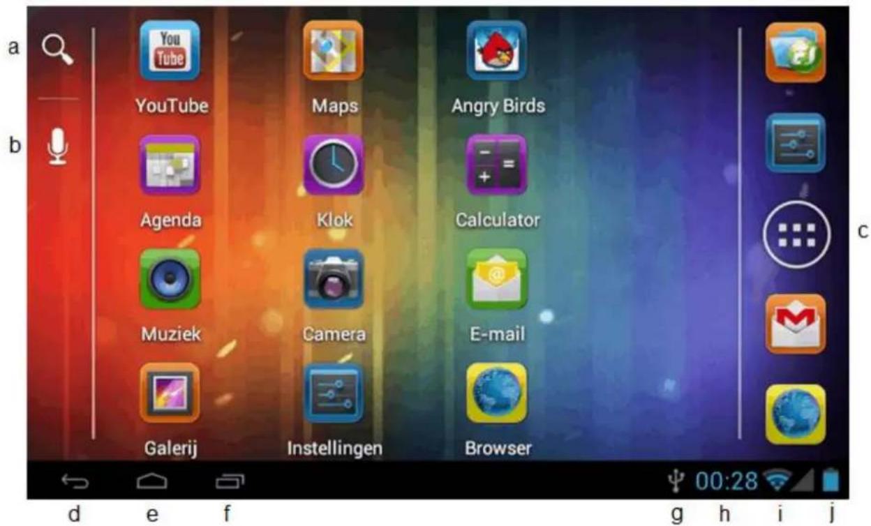 a YouTube Maps Angry Birds Agenda Klok Calculator Muziek Camera E-mail Galerij Instellingen Browser d e f g h i j c