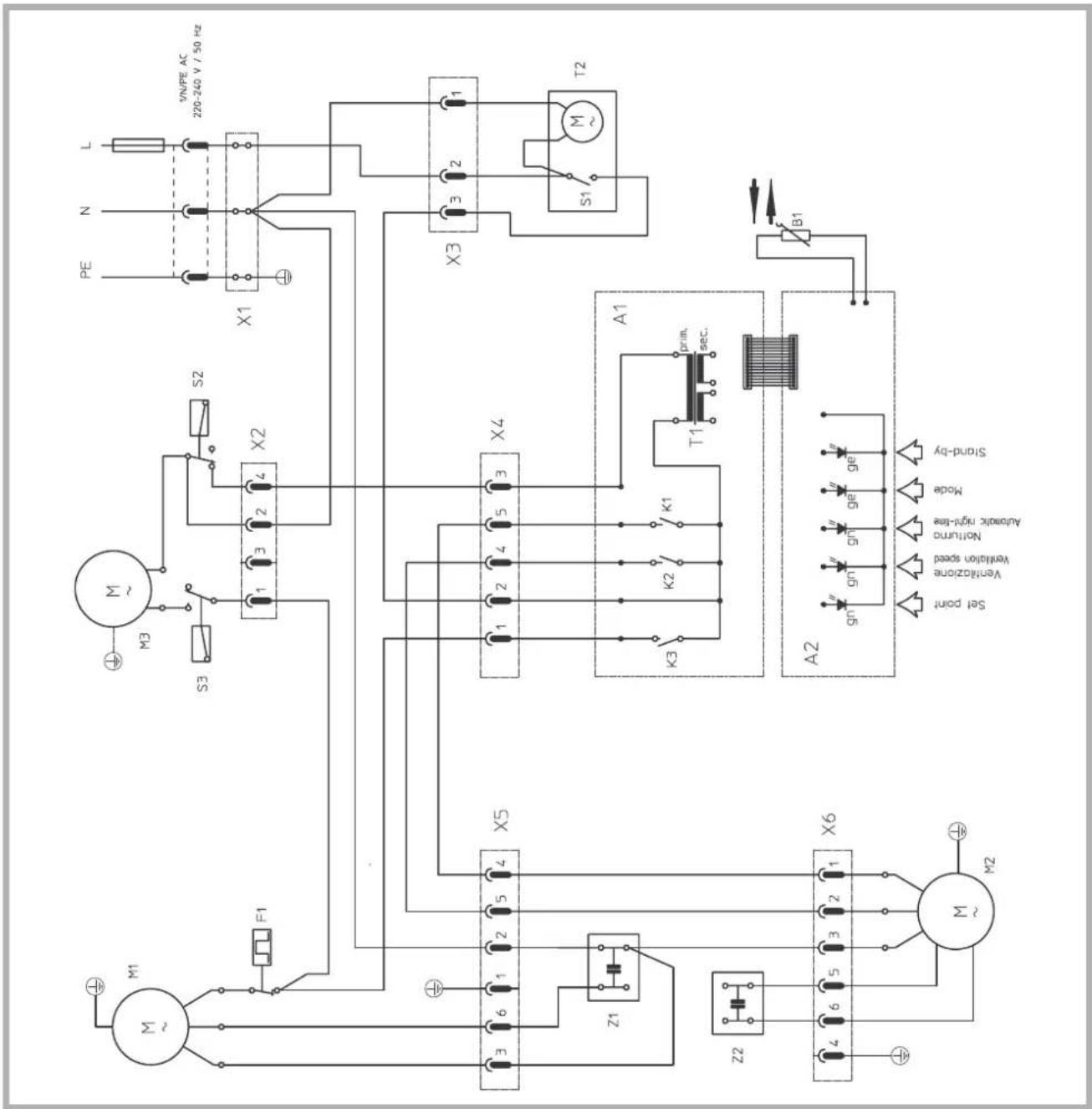 VNUPE AC 220-240 V / 50 Hz L N PE X1 S2 M M3 S3 X2 X4 A1 prim. sec. T1 K1 K2 K3 A2 Stand-by Mode Alcoholic mg-late Notturno Ventilation speed Set point Z1 X5 X6 Z2 M2 F1 M1