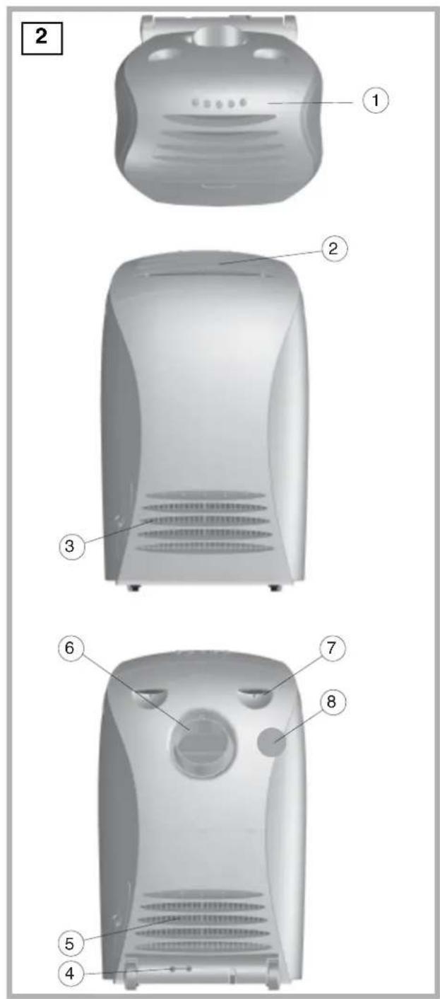 INDESIT Airconditioner - Identificatie van de voornaamste onderdelen - 1