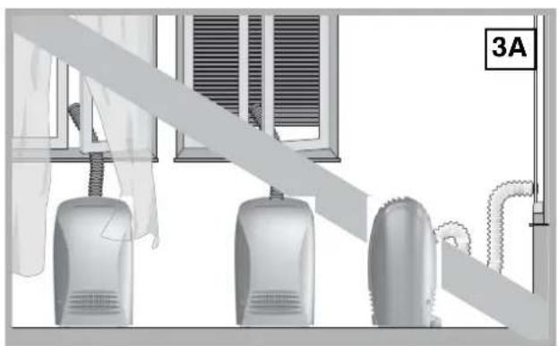 INDESIT Airconditioner - Belangrijke aanwijzingen - 3