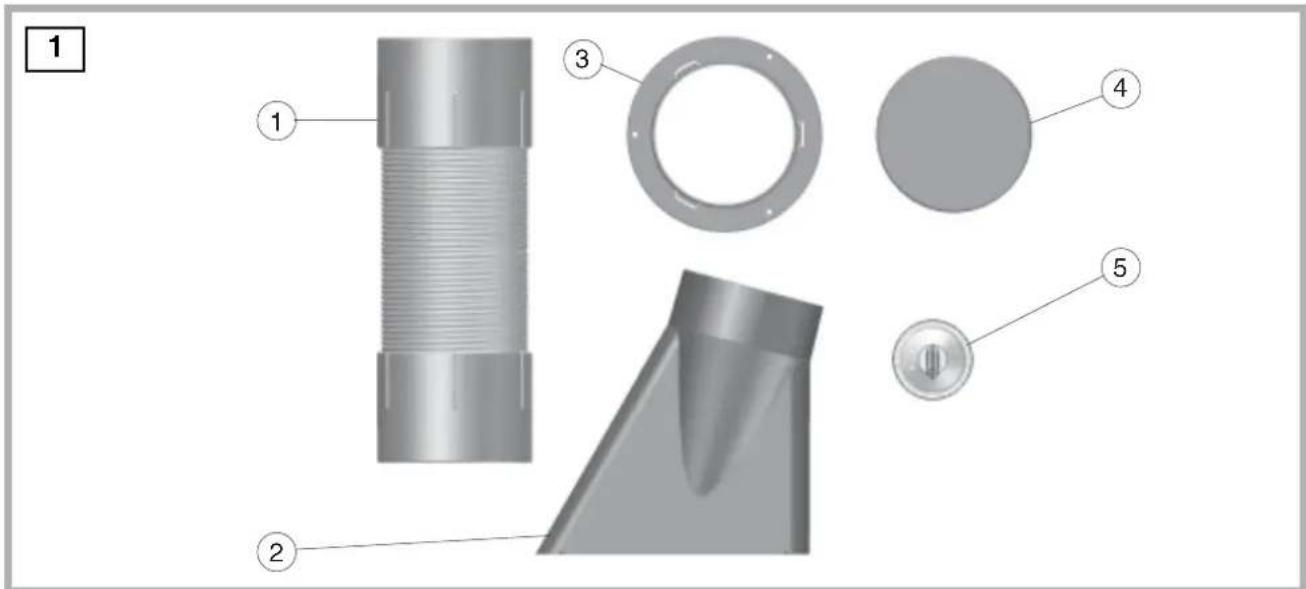 INDESIT Airconditioner - Standaardaccessoires - 1