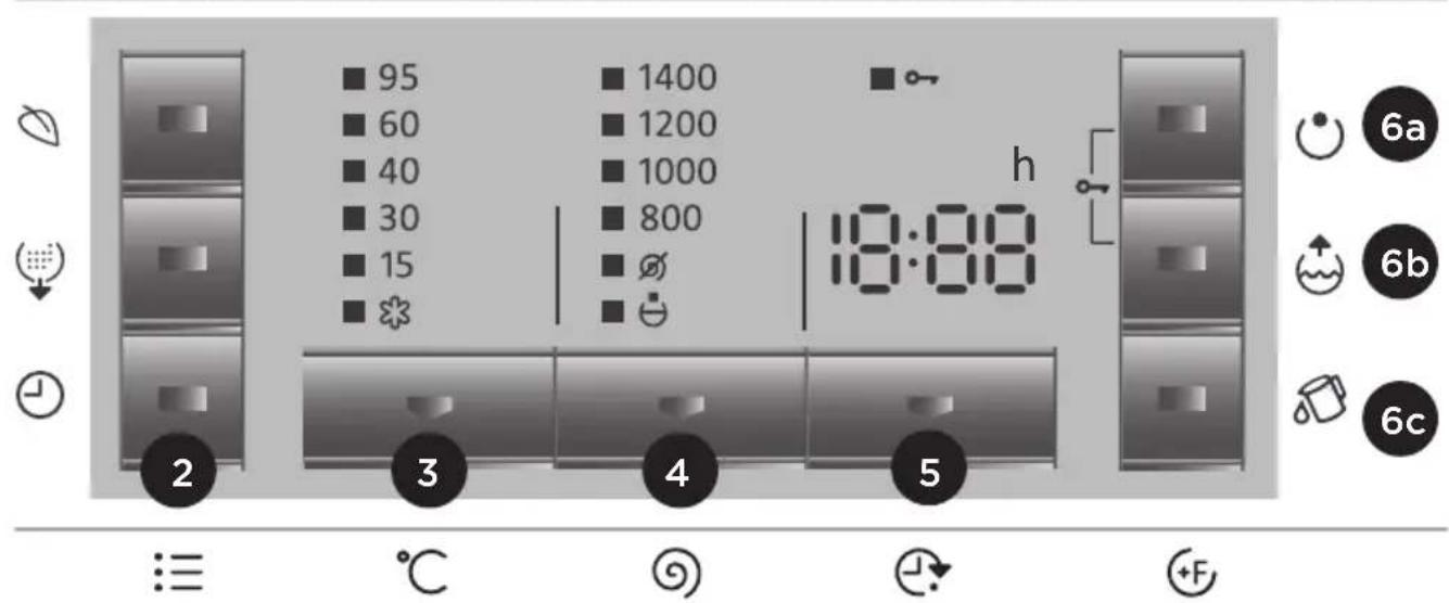 ■ 95 ■ 60 ■ 40 ■ 30 ■ 15 ■ ✉ ■ 1400 ■ 1200 ■ 1000 ■ 800 h 18:00 2 3 4 5 ≡ ℃ © ← ⊕ 6a 6b 6c