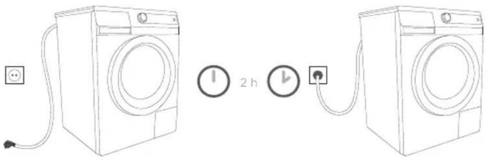 Pelgrim PWM120WIT - APPARAAT AANSLUITEN OP HET ELEKTRICITEITSNET - 1