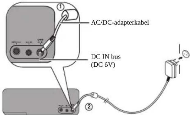 ① AC/DC-adapterkabel DC IN bus (DC 6V) ②