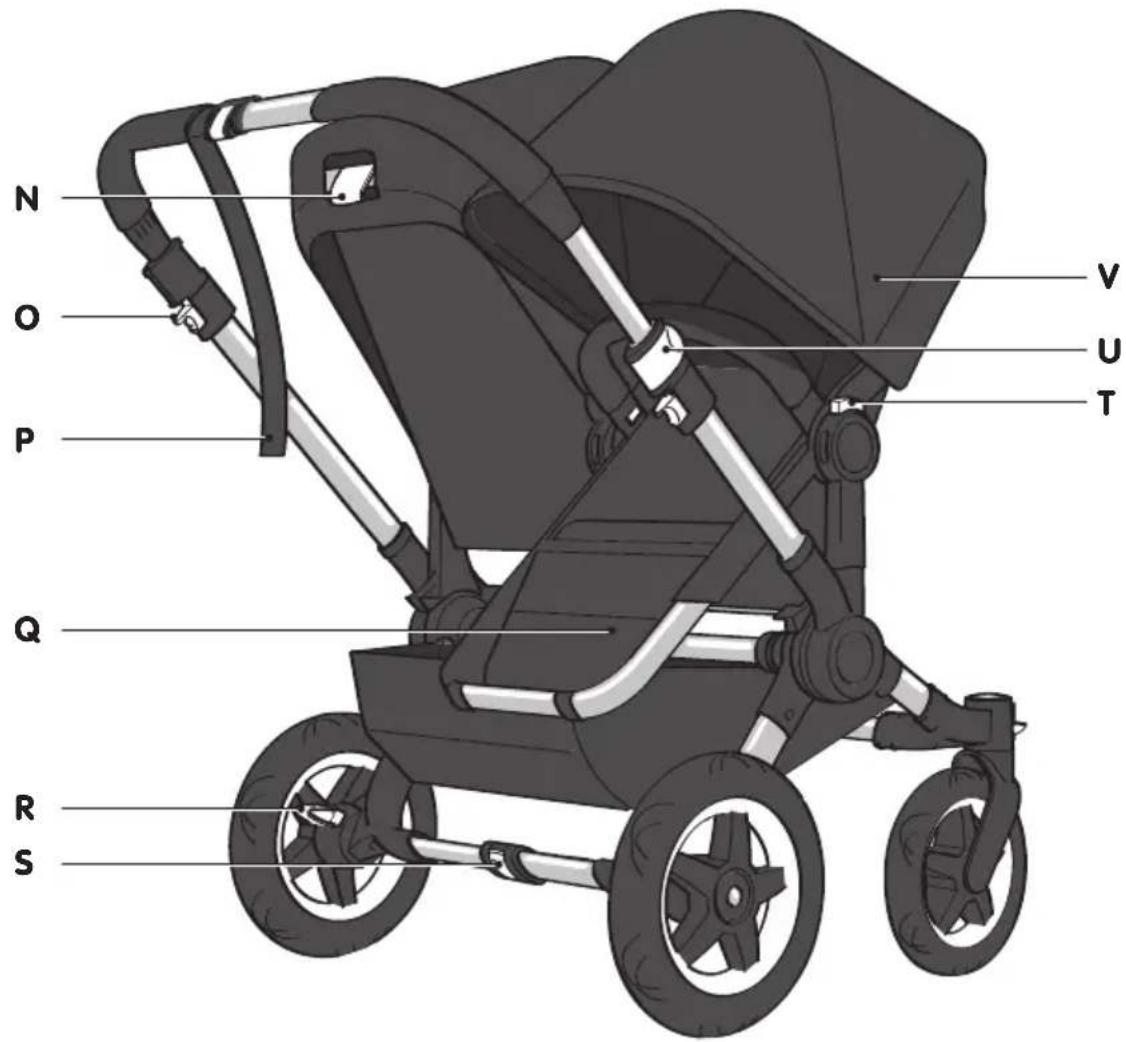 Bugaboo Donkey Mono - ontdek de bugaboo donkey - 2