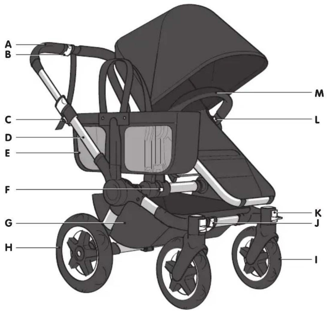 Bugaboo Donkey Mono - ontdek de bugaboo donkey - 1