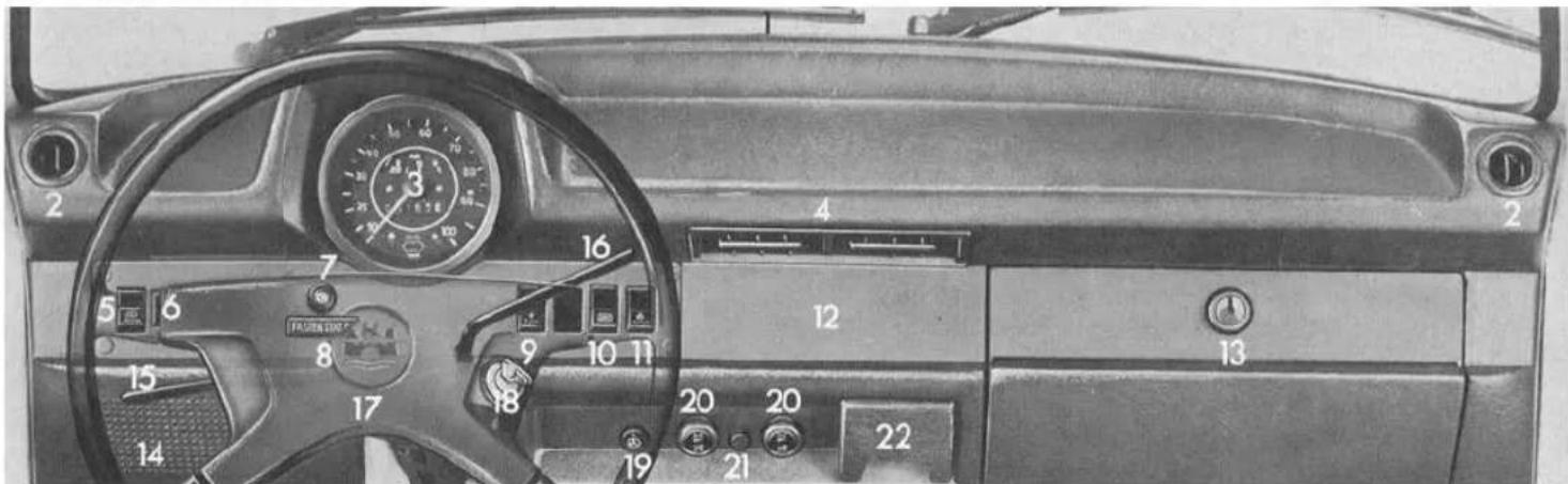 Interior view of a car dashboard with numbered components and labeled parts in English