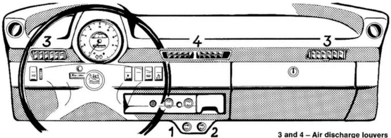 3 4 3 1 2 3 and 4 – Air discharge louvers