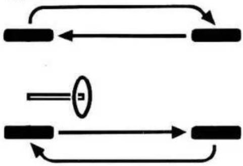 VOLKSWAGEN Kever Convertible (1973) - Tire rotation - 1