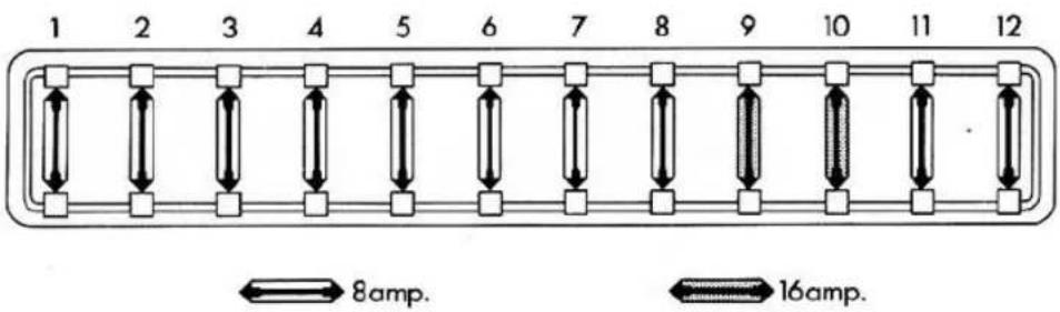 1 2 3 4 5 6 7 8 9 10 11 12 ←→ 8amp. ←→ 16amp.