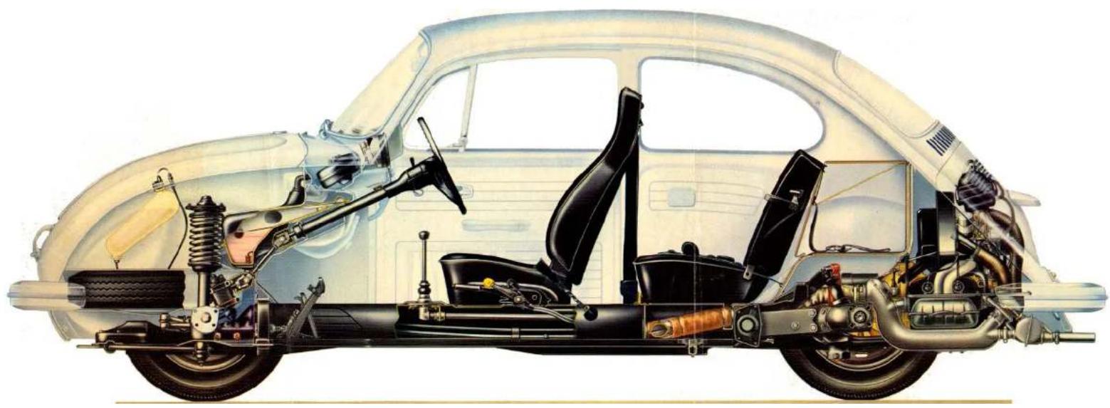 VOLKSWAGEN Kever Convertible (1973) - Customer Identification Card - 2