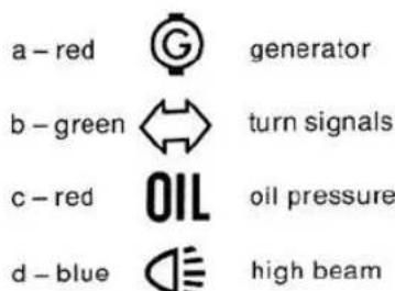 a-red G generator b-green ⇌ turn signals c-red OIL oil pressure d-blue ≡ high beam