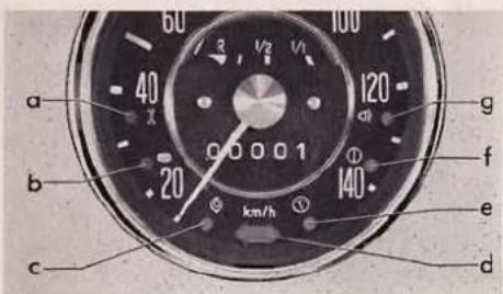 60 100 40 V/2 V/1 120 a g b 0 0 0 1 20 km/h f e c d