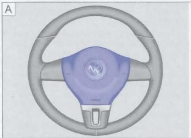 VOLKSWAGEN Sharan (2013) - Situaties, waarin de voor-, knie-, zij- en hoofdairbag niet activeert: - 1