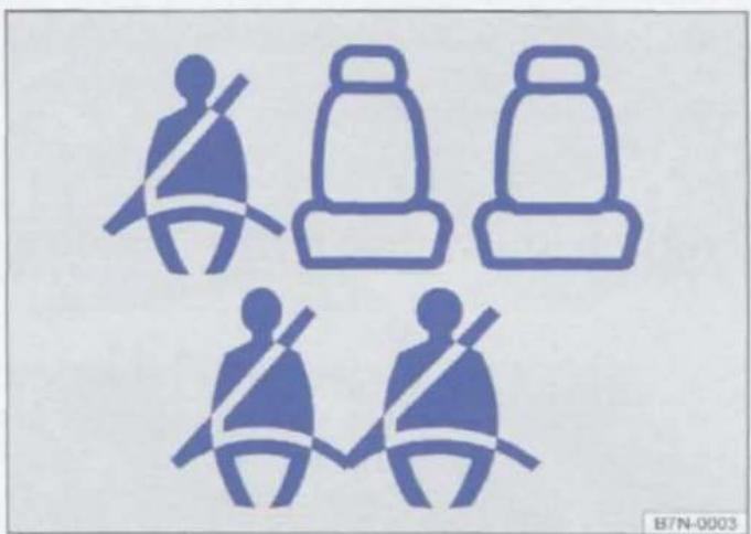 VOLKSWAGEN Sharan (2013) - WAARSCHUWING (vervolg) - 2