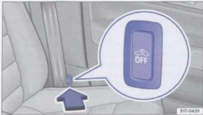OFF BIT-0439