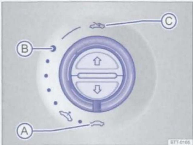 VOLKSWAGEN Sharan (2013) - Elektrisch panoramaschuif-kanteldak openen of sluiten - 1