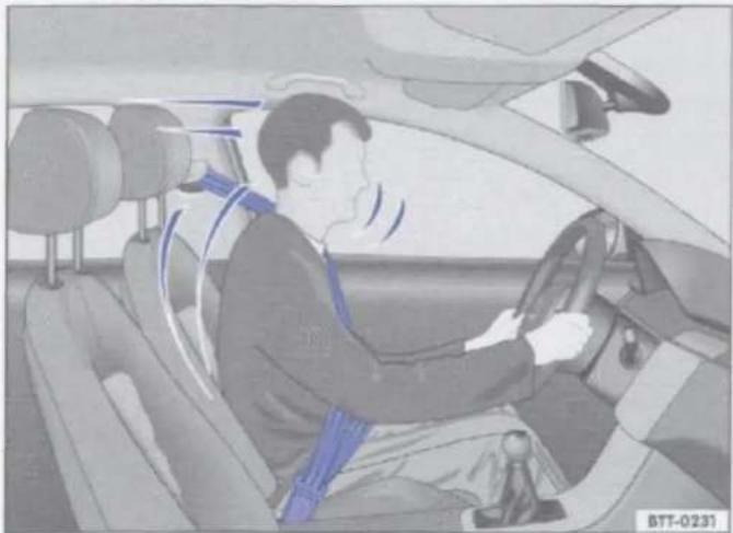 VOLKSWAGEN Sharan (2013) - Lees eerst de informatie in de inleiding en de veiligheidsaanwijzingen ▲ op pagina 90 en volg deze op. - 1