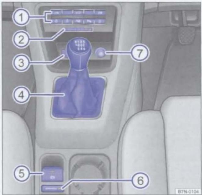 VOLKSWAGEN Sharan (2013) - Onderste gedeelte van de middenconsole - 2