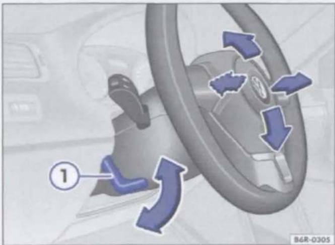 VOLKSWAGEN Sharan (2013) - Stand van het stuurwiel verstellen - 1
