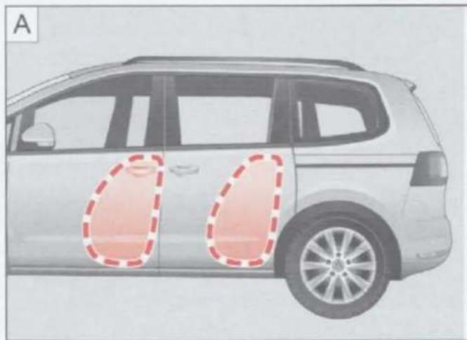 VOLKSWAGEN Sharan (2013) - Zij-airbags - 2