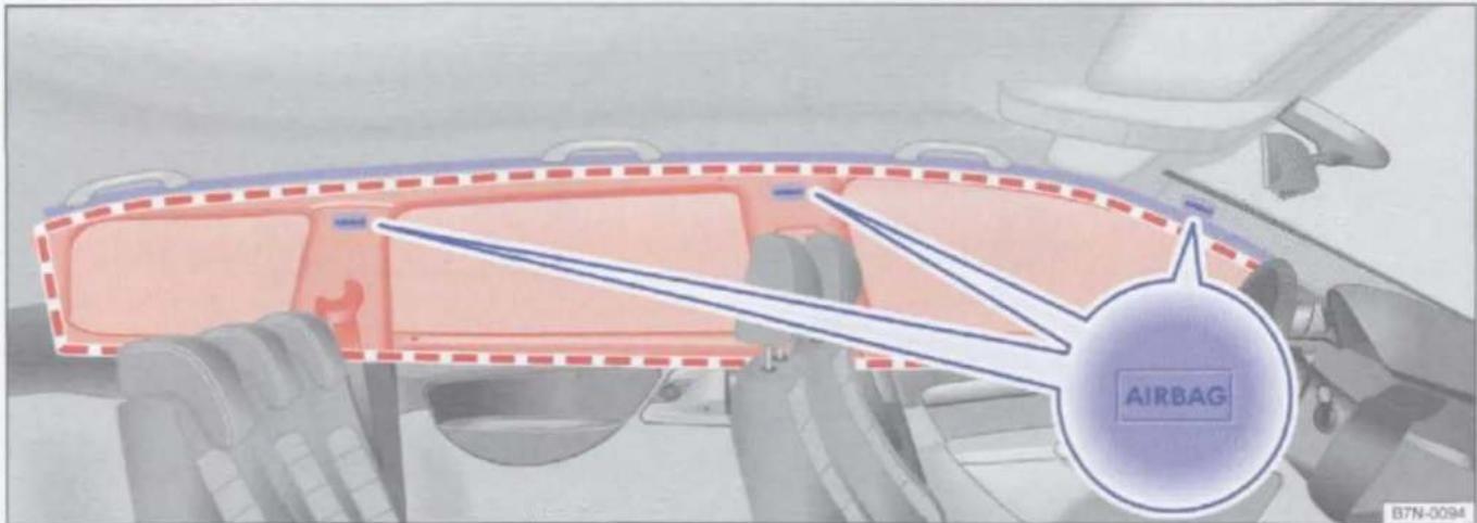 AIRBAG B7N-0094