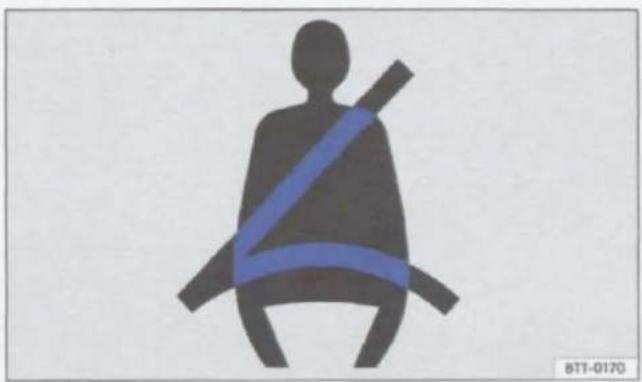 VOLKSWAGEN Sharan (2013) - WAARSCHUWING (vervolg) - 1