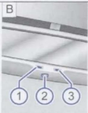 B 1 2 3